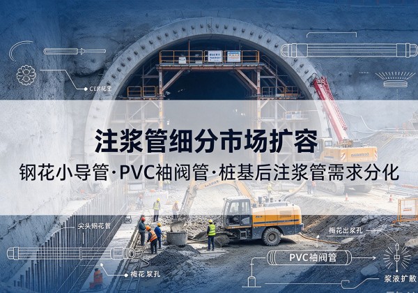 沾益注浆管细分市场扩容，隧道钢花小导管、PVC 袖阀管、桩基后注浆管需求分化